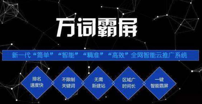 萬(wàn)詞霸屏的效果怎么樣？